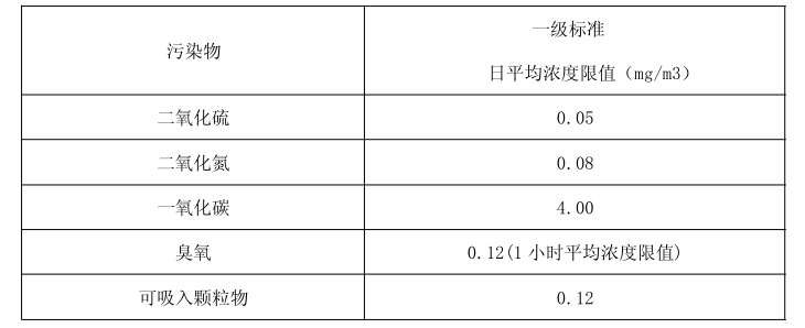 博物馆展柜保护展品的作用_克里克展柜