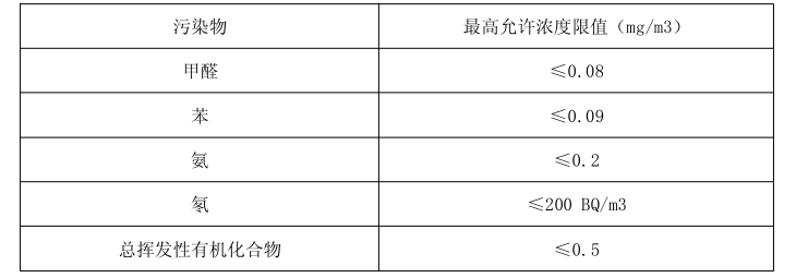 博物馆展柜保护展品的作用_克里克展柜