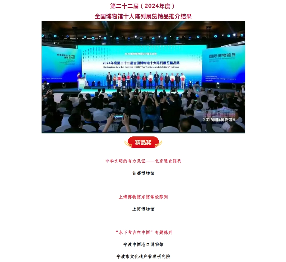 国际博物馆日！克里克助力