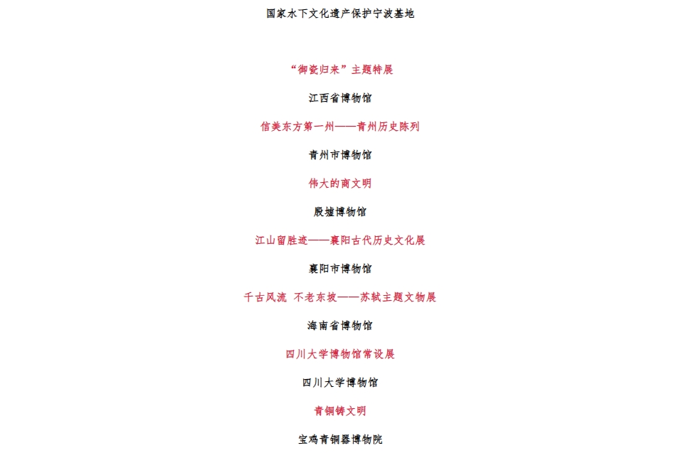 国际博物馆日！克里克助力